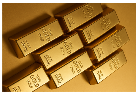 gold-market